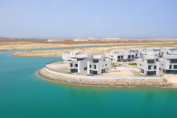 Abu Dhabi Property Market