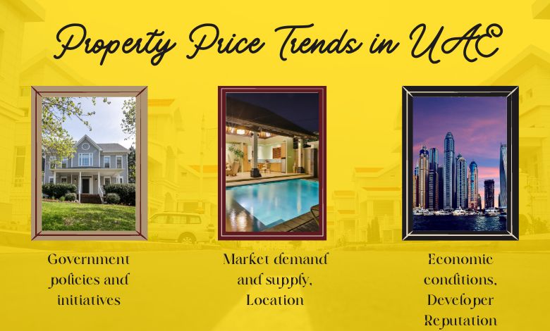 Property Price Trends in UAE, dubai, trends, UAE, lifestyle, property,