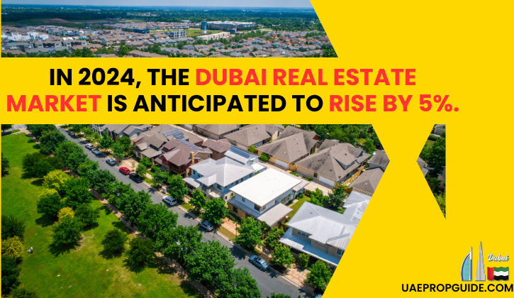 real estate, real estate market dubai, dubai news,