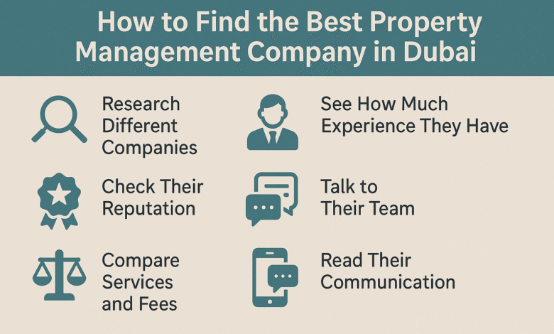 property management company in Dubai,
