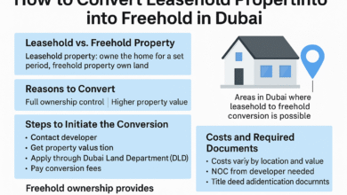 How to Convert Leasehold Property into Freehold in Dubai,